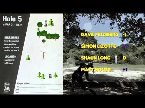 2014 Masters Cup Round 1 - Feldberg Lizotte House and Long
