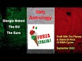 The Astrology Of Italy The Eu And The Euro