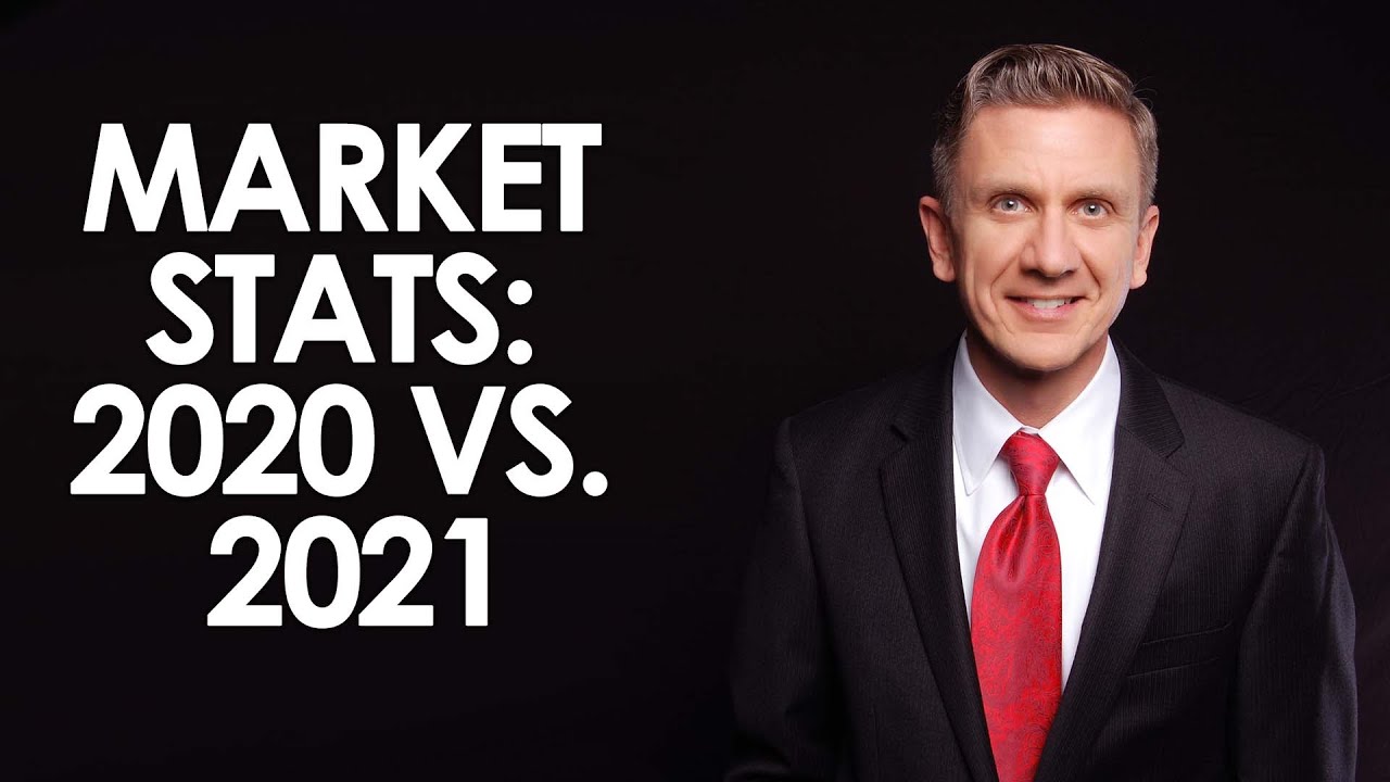 Our Market’s Stats Comparing 2020 to 2021