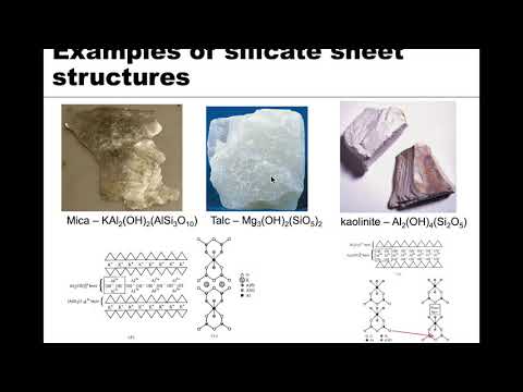 MSE 201 S21 Lecture 6 - Module 3 - Silicate Structures