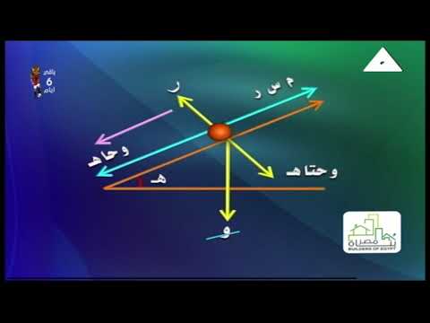 رياضة 3 ثانوي استاتيكا ( مراجعة صباح الامتحان ) أ مجدي فهيم 15-06-2019