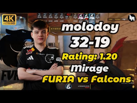 molodoy (32-19) FURIA vs Falcons (Mirage) | BLAST Rivals 2025 Season 2 #FURIA #molodoy