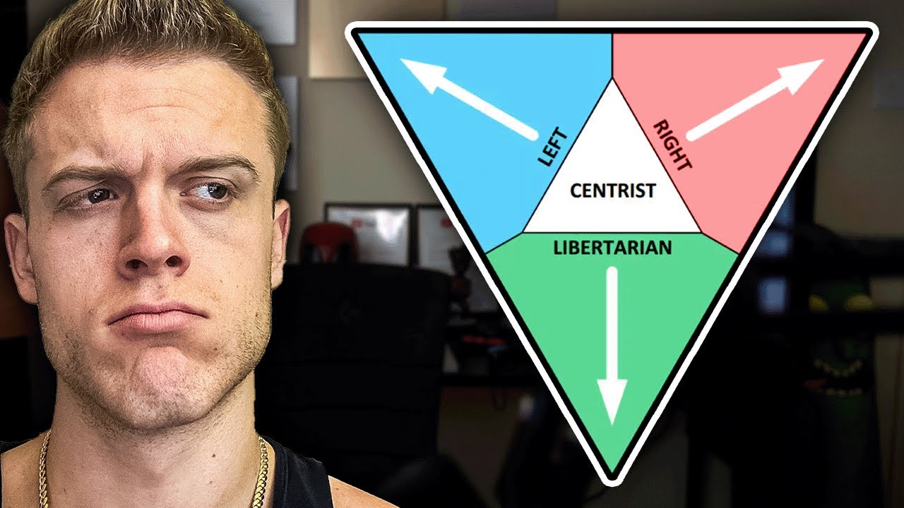 Do Personality Tests Actually Mean Anything?