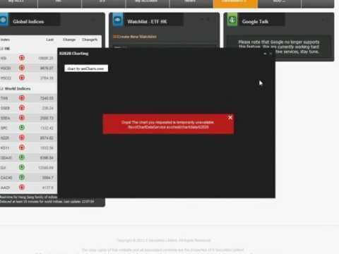 8 Securities chart not working on some ETF