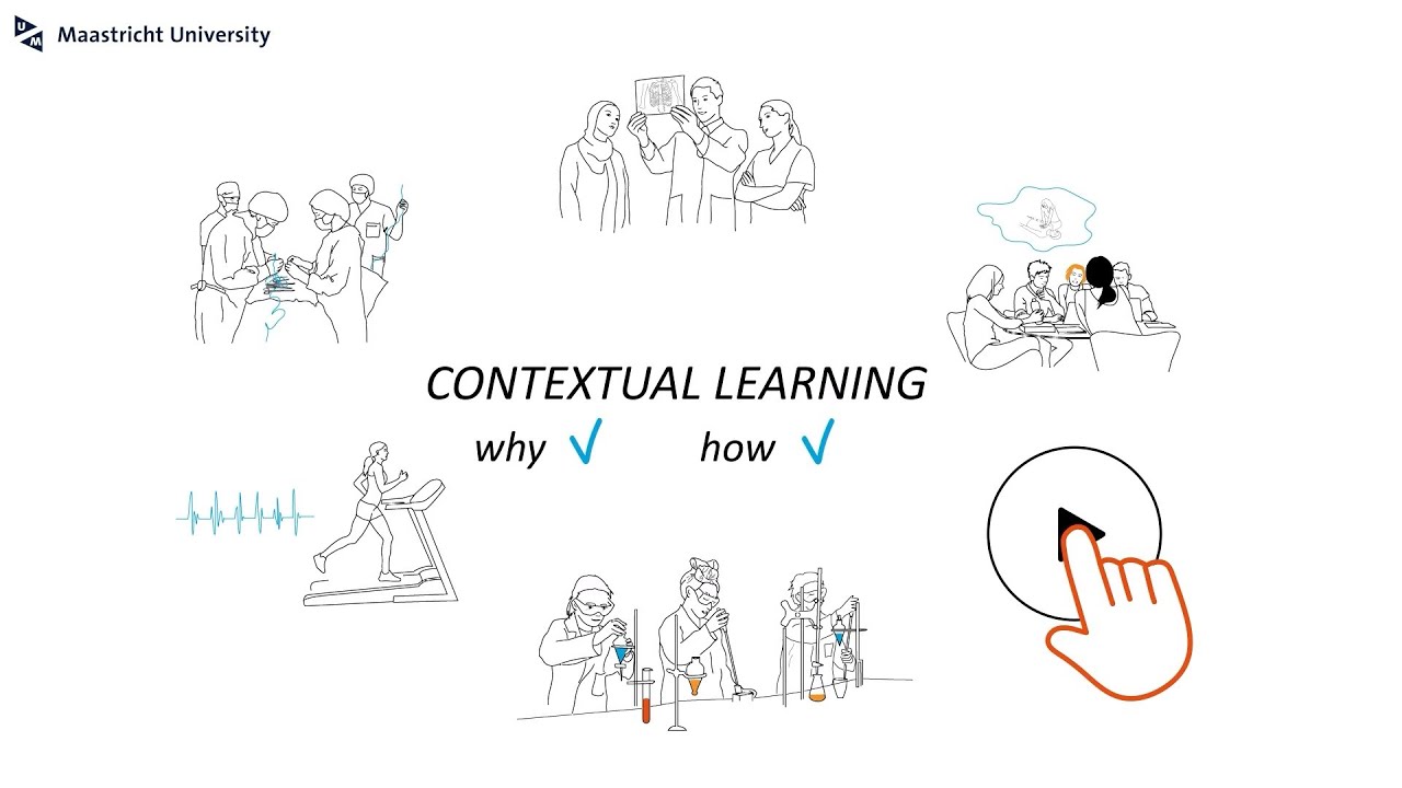 Contextual Learning at Maastricht University