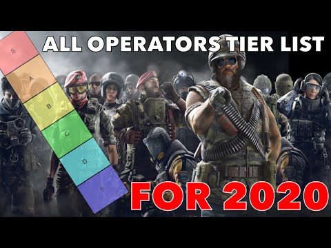 *BEST* Tier List For Rainbow Six Siege | Ranking ALL Operators Year 2020