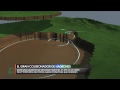 El gran colisionador de hadrones