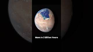 Planets and Their Future #space #cosmos #universe #spaceexploration
