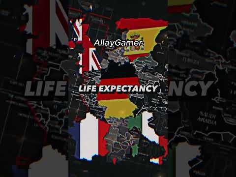 Uk vs Spain vs France vs Italy vs Germany