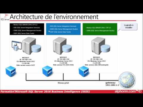 Microsoft SQL Server 2016 Business Intelligence SSIS | L environnement
