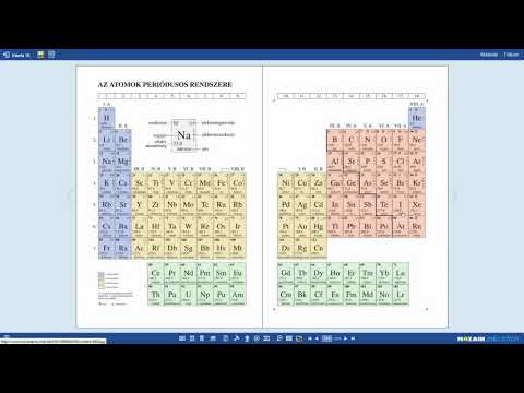 Atomzsír-veszteség áttekintés