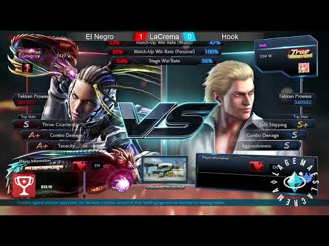 ELNEGRO vs Fang / Hook ~ The King of CREMA Fist Tournament Winners Quarters ~ Tekken 7 Mexico