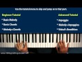 Tujh Mein Rab Dikhta Hain Piano Tutorial ...