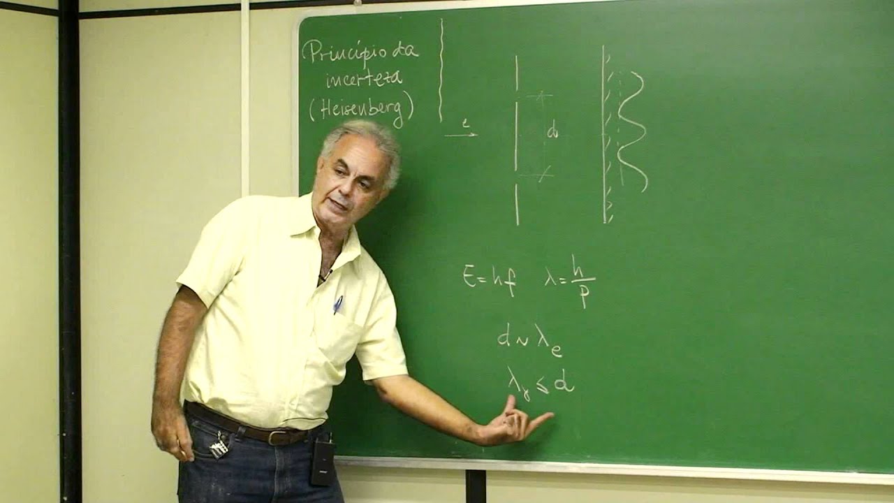 Principio da Incerteza - Parte 1