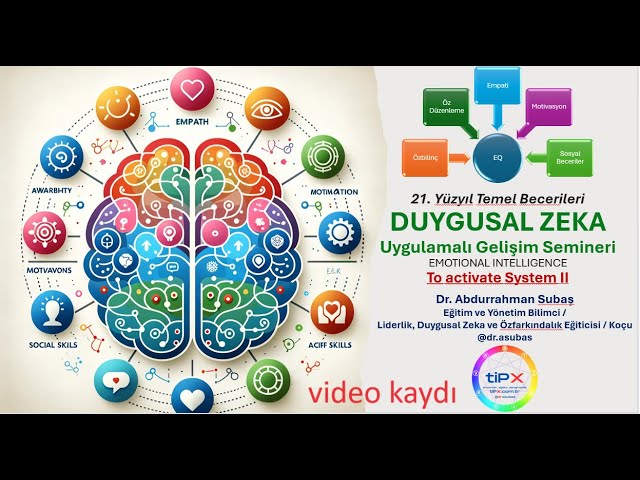 Dinamik Duygusal Zeka, Uygulamalı Gelişim ve Farkındalık Eğitimi 