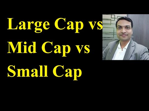 Large Cap vs Mid Cap vs Small Cap