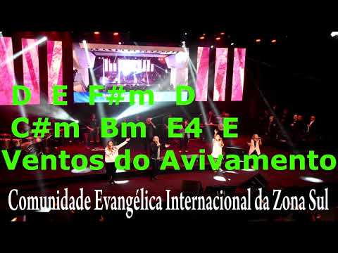 Internacional da Zona Sul - Ventos De…