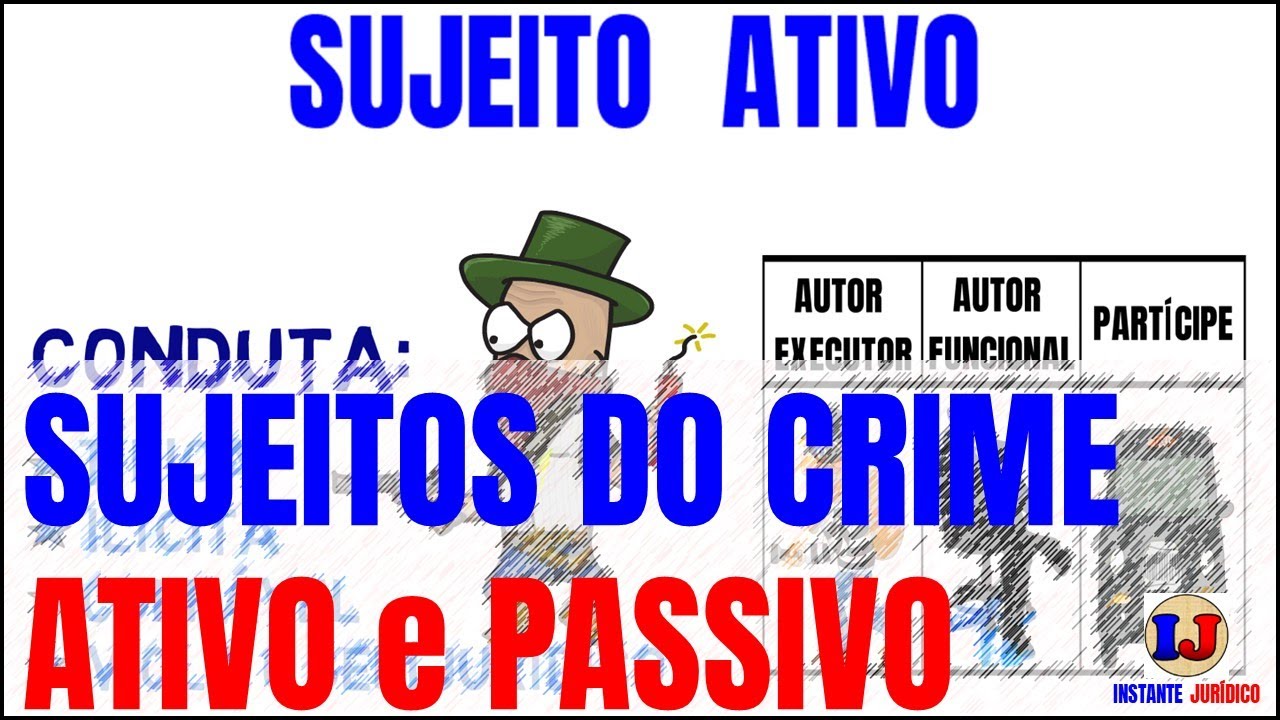 SUJEITOS DO CRIME | Sujeito Ativo e Sujeito Passivo | Direito Penal