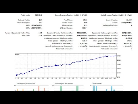 Come trarre profitto dall'utilizzo di gpus che non è crittografico dovrei investire in criptovaluta marzo 2021