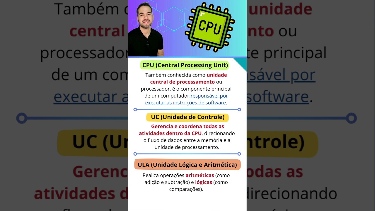 Questão - Processamento PC 🚀 #informatica #concurso #estudos #dicas #foco #prova #questões