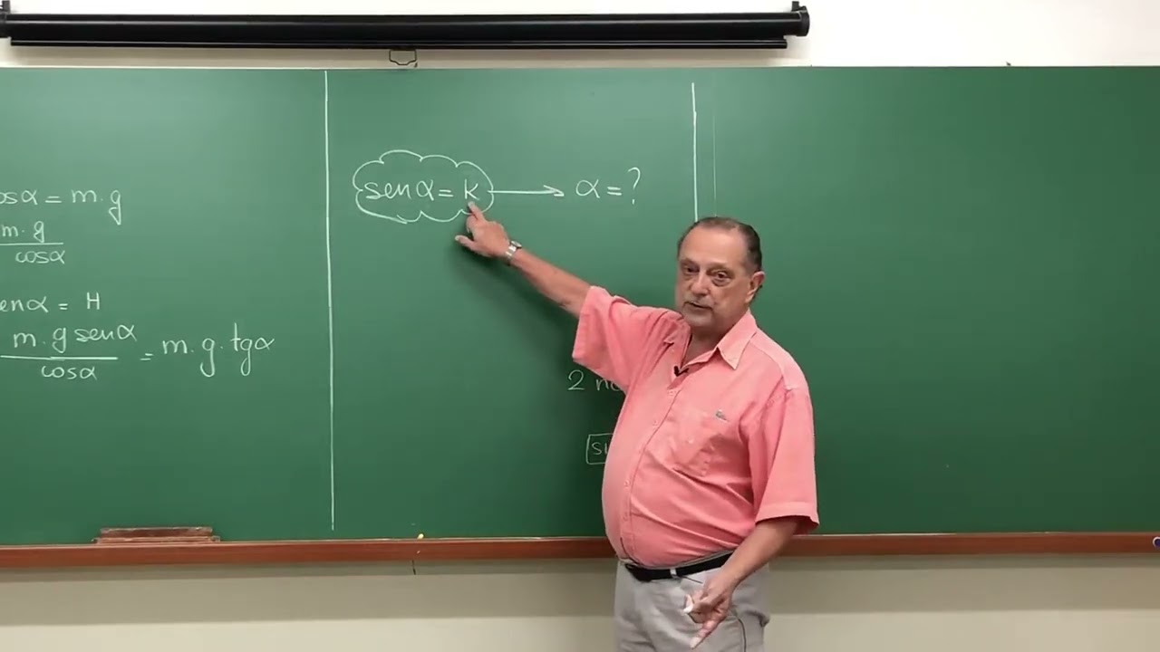 Funções Trigonométricas Inversas parte 1