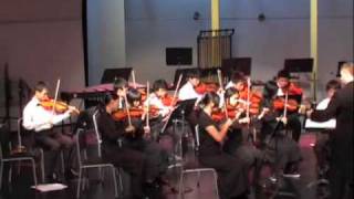 Have Yourself A Merry Little Christmas - 7th Grade Strings