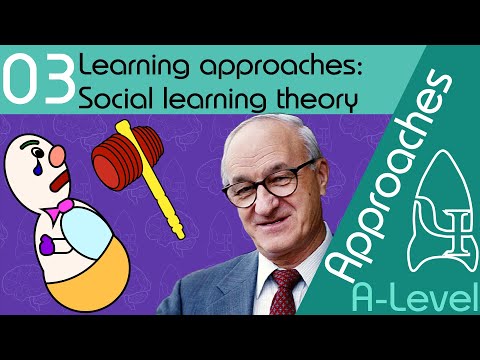 Social learning theory - Approaches [A-Level Psychology]