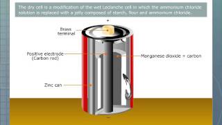 Dry Cell Battery