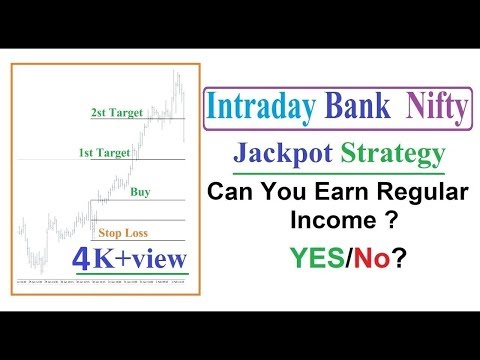 Bank Nifty Jackpot strategy Video
