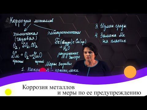 Коррозия металлов и меры по ее предупреждению. 8 класс.