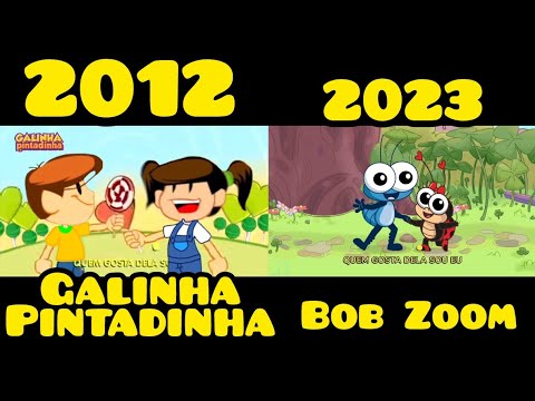 YouTube Thumbnail