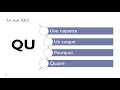 French For Beginner   I  Pronunciation  I  The sound QU