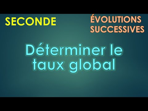 Evolutions successives. Calculer le taux d'évolution global