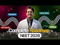 Crack NEET In 1st Attempt 2 Year Plan For NEET 2028 For 700 By Dr Aman Tilak MBBS AIIMS Delhi