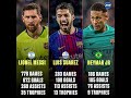 ⚽️ Messi, Suarez and Neymar all-time stats for FC Barcelona