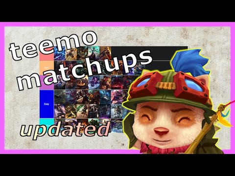 FAPPY'S TEEMO MATCHUPS TIERLIST [12.10/11 DURABILITY PATCH]