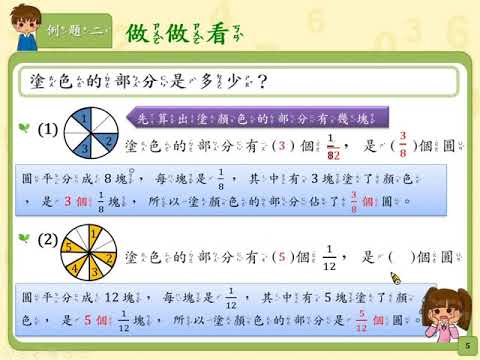 【觀念】能做分數的數數活動,並了解分數的不同表示方式 | 數學 | 均一教育平台