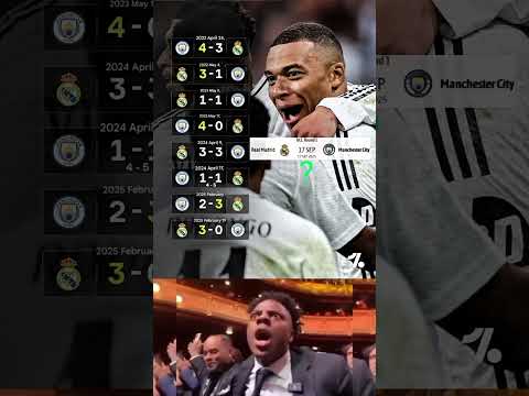 Real Madrid vs Man City – Champions League 2025/26 Showdown 🔥