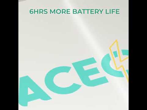 Acecore - Powercore App
