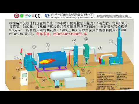 download lagu mp3 mp4 Thermal Oil Heater Malaysia, download lagu Thermal Oil Heater Malaysia gratis, unduh video klip Thermal Oil Heater Malaysia