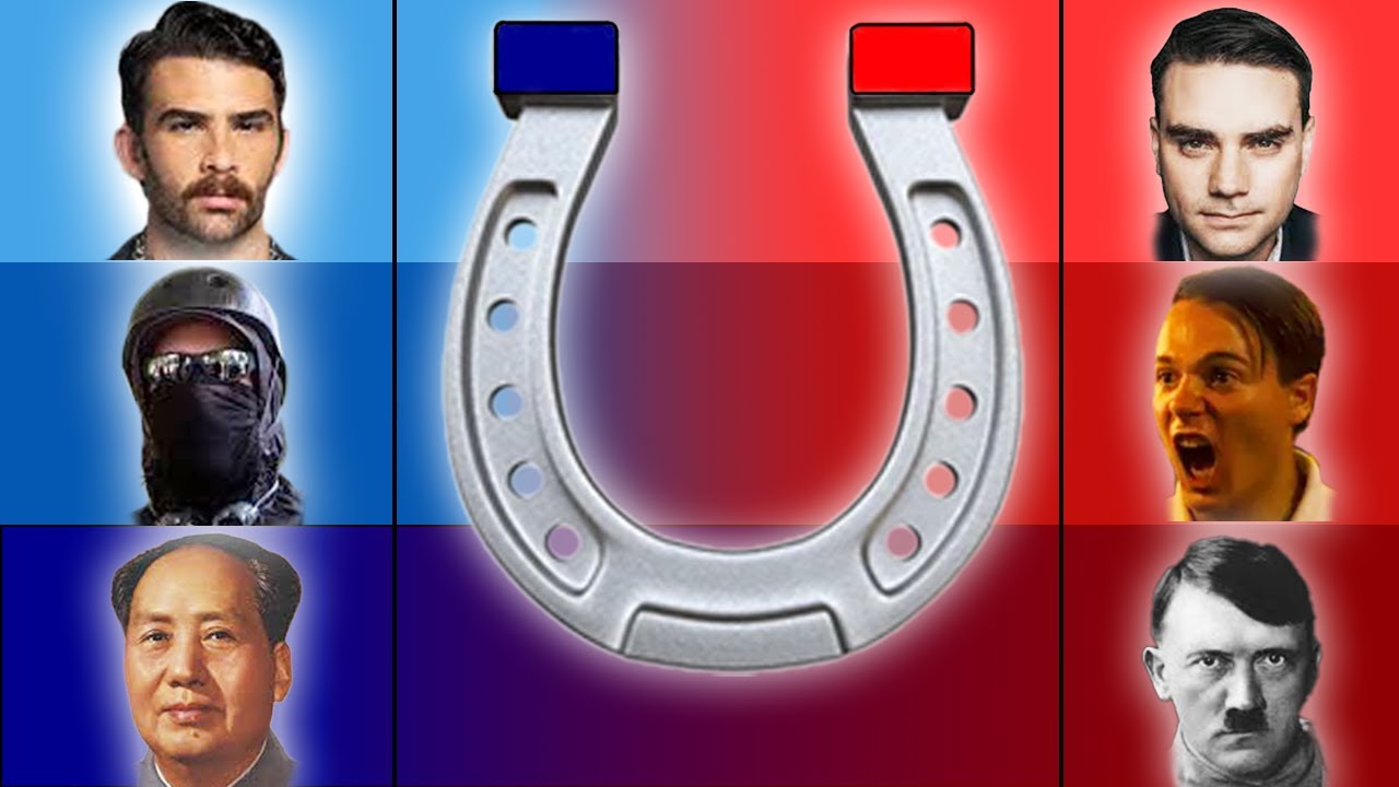 Why the Far Right is ALWAYS Worse Than the Far Left