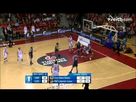 El Uxue Bilbao Basket pierde la final de la Eurocup