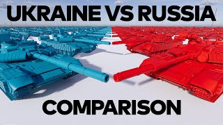 Russia Vs Ukraine Military Strength Comparison