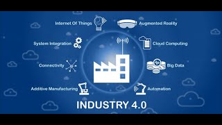 Create Your Industry 4.0 Roadmap