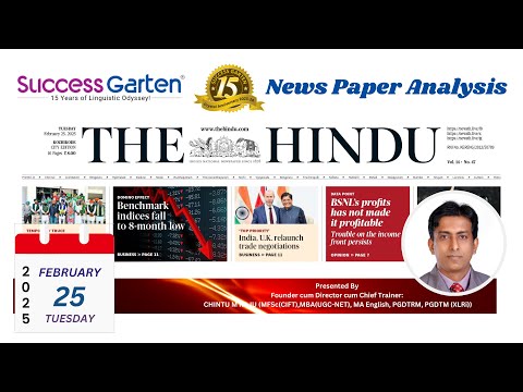 Newspaper Analysis - The Hindu Daily, Chintu M Raju!