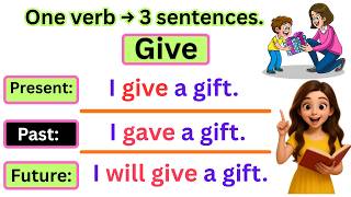 100 Daily Use Verbs in 3 Tenses | Present Past Future Sentences | Speak English Easily