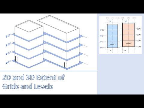 2D and 3D Extents of Grids and Levels