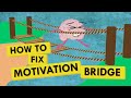 ADHD and Motivation