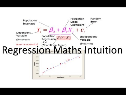 Linear Regression Mathematical Intuition