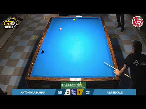 Antonio La Manna - Ulisse Calzi